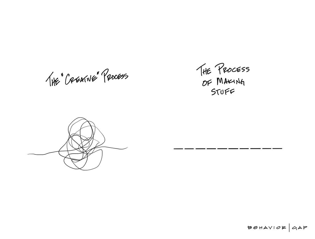 Carl Richards Behavior Gap Want to Be Creative on Purpose? Schedule It.