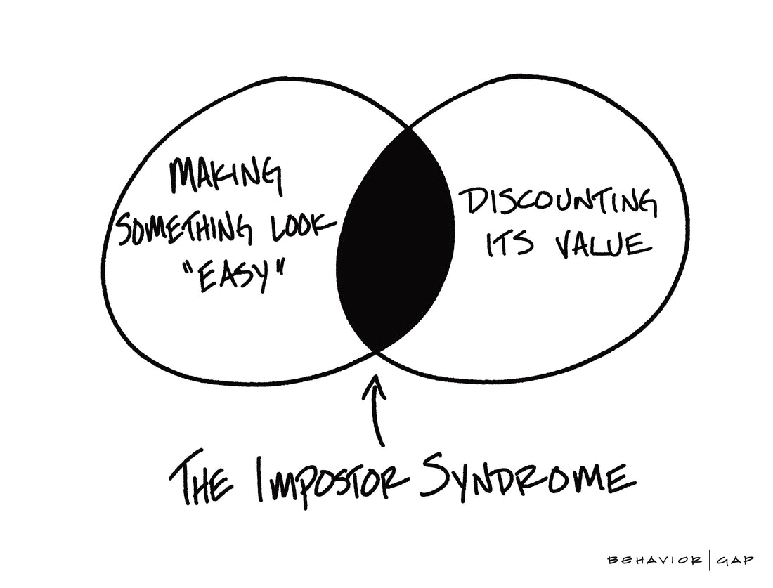 Carl Richards Behavior Gap Learning to Deal With the Impostor Syndrome