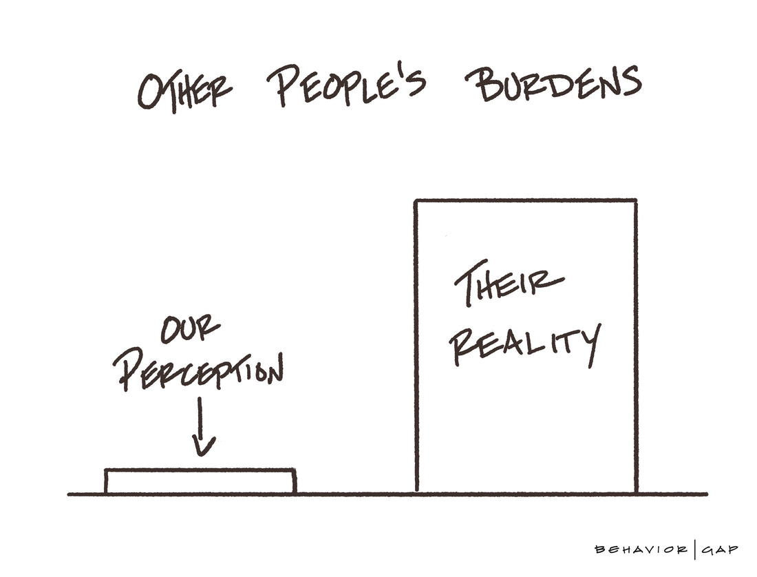 Carl Richards Behavior Gap Other People's Burdens