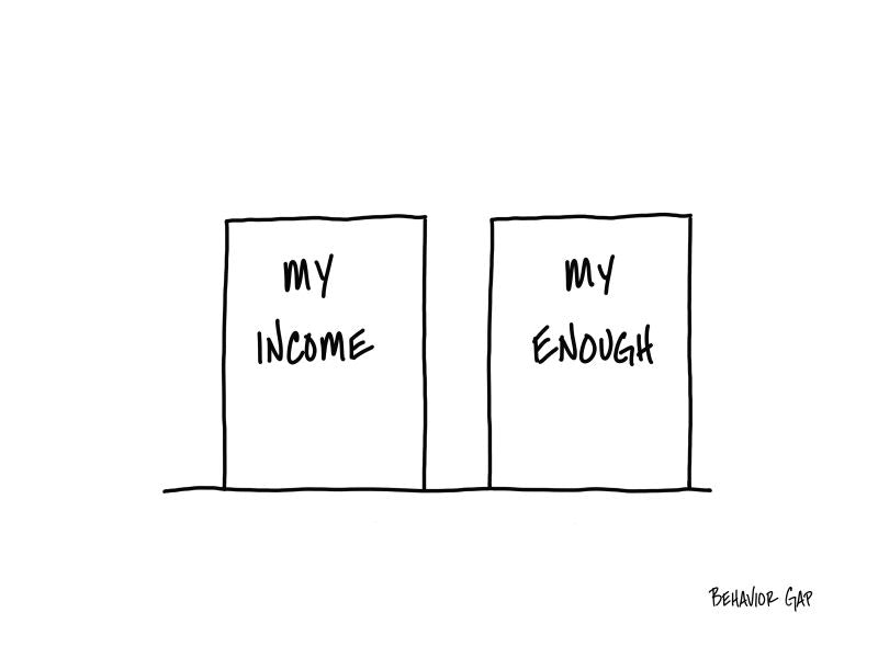 Do You Make Enough