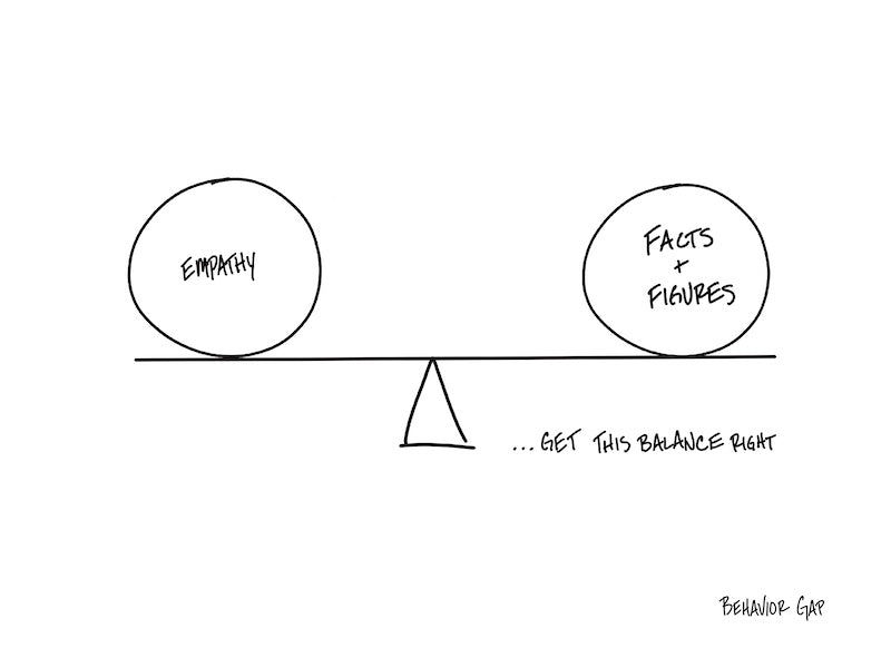 Carl Richards Behavior Gap Get This Balance Right