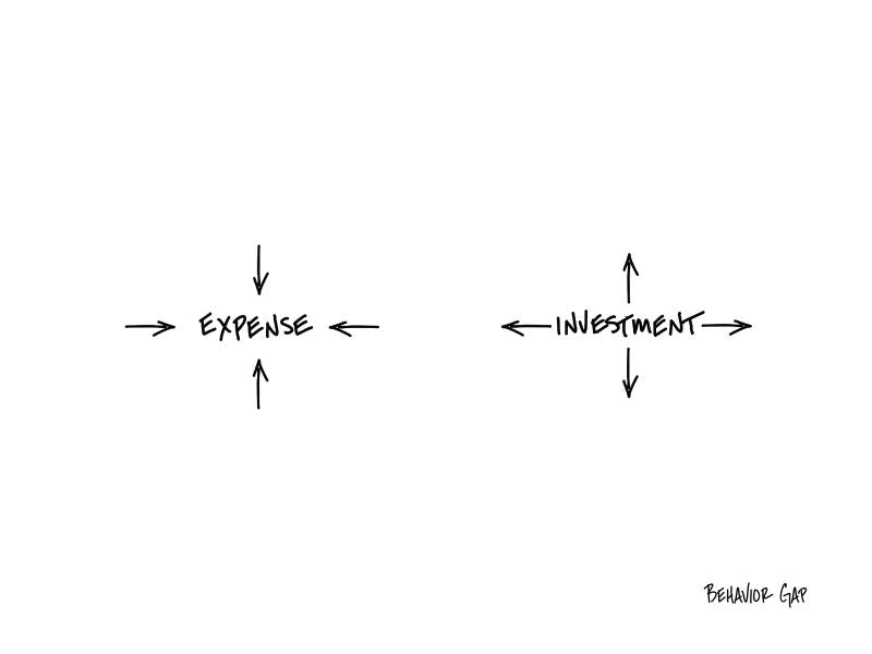 Carl Richards Behavior Gap Investment or Expense