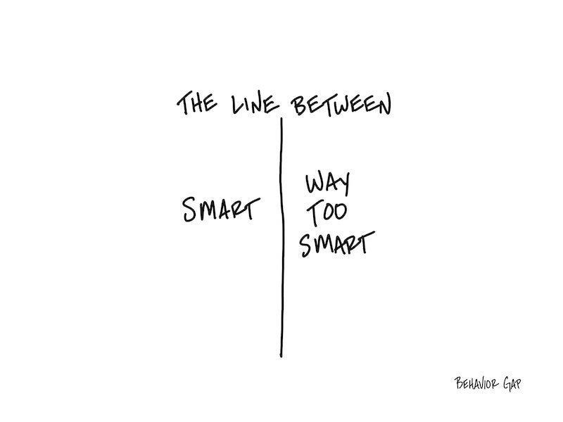 Carl Richards Behavior Gap Line Betwen Smart and Too Smart