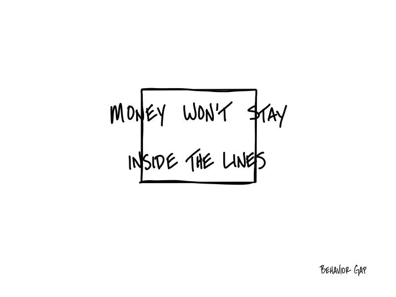 Carl Richards Behavior Gap Outside The Lines