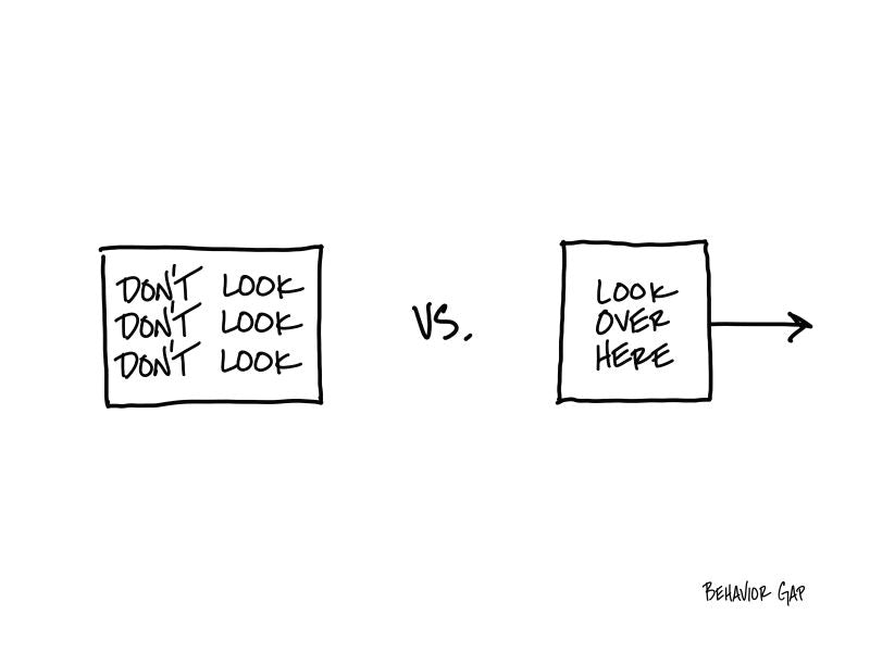 Carl Richards Behavior Gap Redirect, Don't Resist