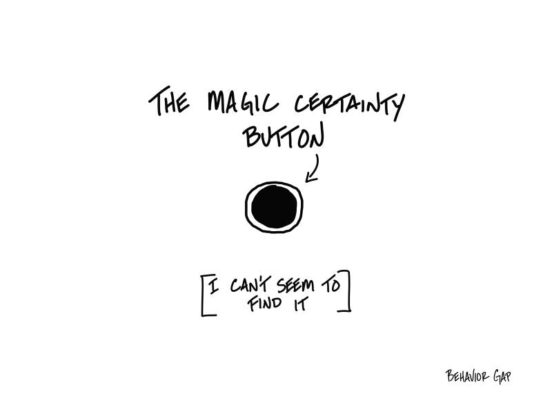 Carl Richards Behavior Gap The Magic Certainty Button