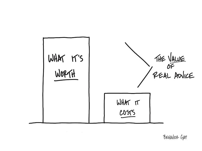 Carl Richards Behavior Gap Value of Real Advice