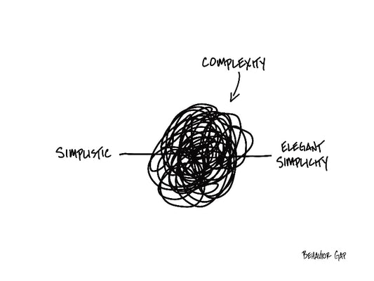 Complexity Elegant Simplicity - Canvas