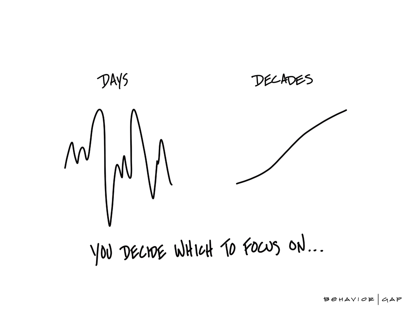 Collection: The Yardstick Agency's Animated Sketches