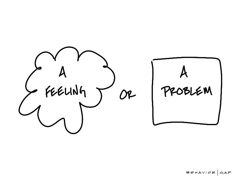 Feeling or Problem
