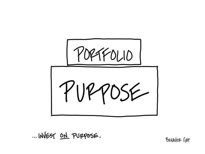 Carl Richards Behavior Gap Invest on Purpose