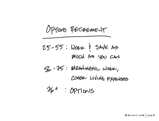 Options Retirement