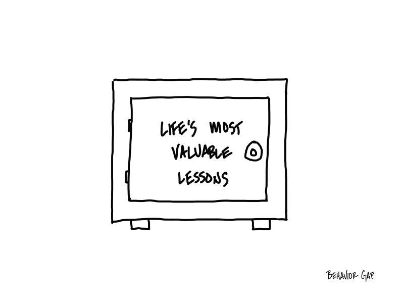 Carl Richards Behavior Gap Lessons Vault