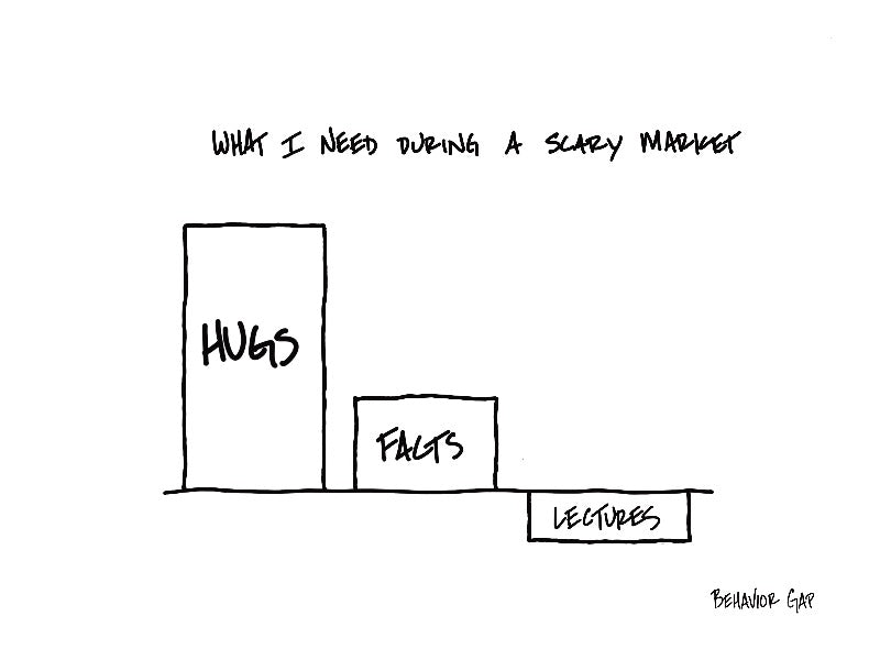 Carl Richards Behavior Gap Scary Market Hugs
