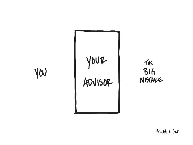 Carl Richards Behavior Gap The Big Mistake