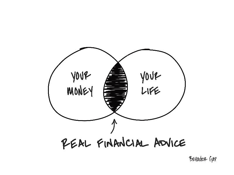 Carl Richards Behavior Gap Your Money Your Life