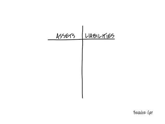 Carl Richards Behavior Gap Balance Sheet