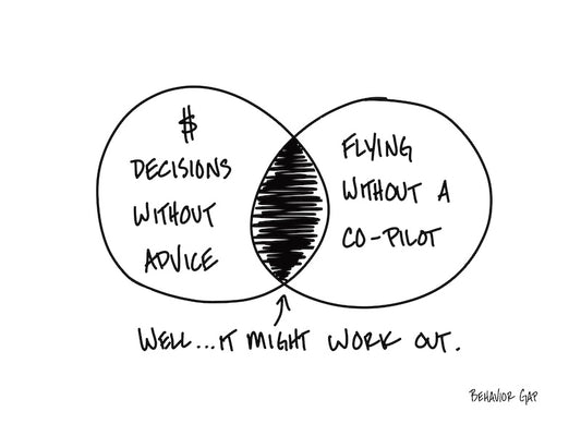 Carl Richards Behavior Gap Flight without Co-Pilot