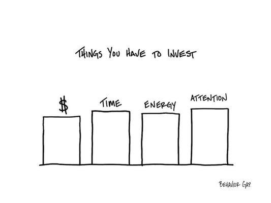 Carl Richards Behavior Gap Four Sources of Capital