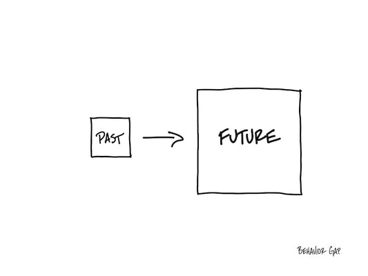 Carl Richards Behavior Gap Future Bigger Than Past