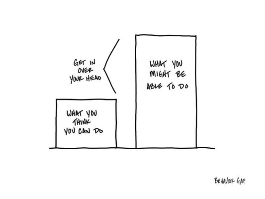 Carl Richards Behavior Gap Over Your Head