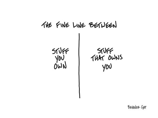 Carl Richards Behavior Gap Owned By Stuff