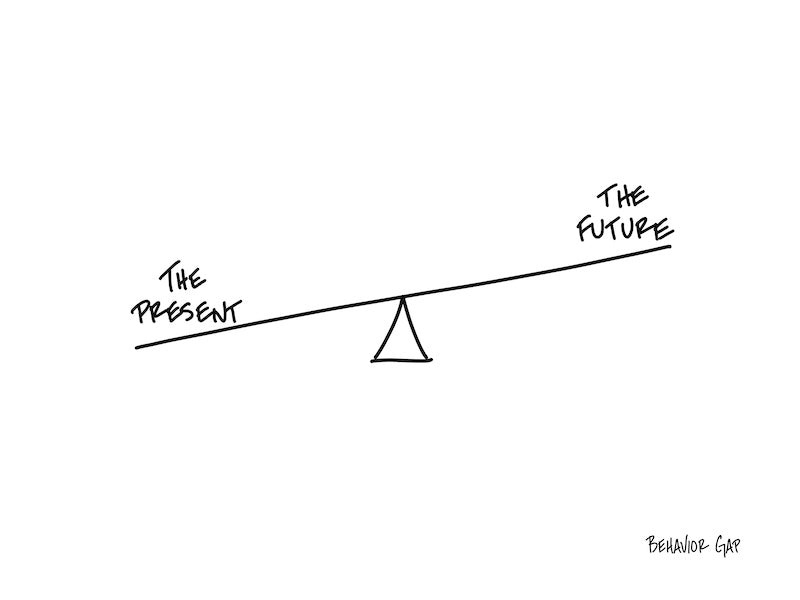 Carl Richards Behavior Gap Present and Future