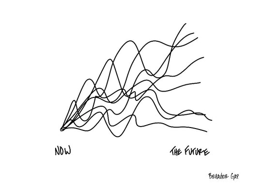 Carl Richards Behavior Gap Range of Outcomes