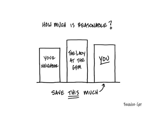 Carl Richards Behavior Gap Save This Much