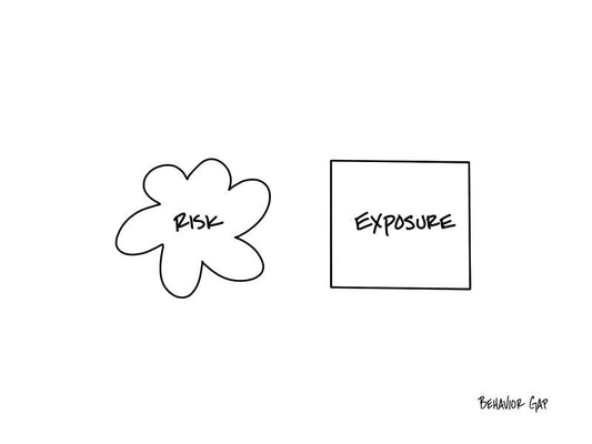 Carl Richards Behavior Gap Stop Worrying About Risk