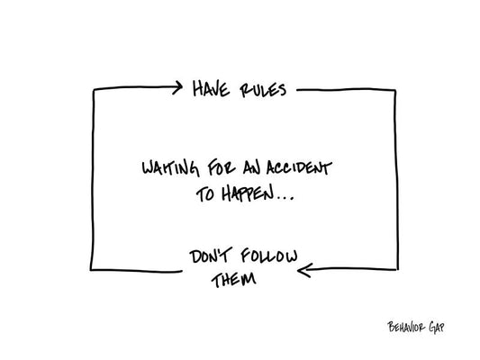 Carl Richards Behavior Gap The Rules You Don't Follow