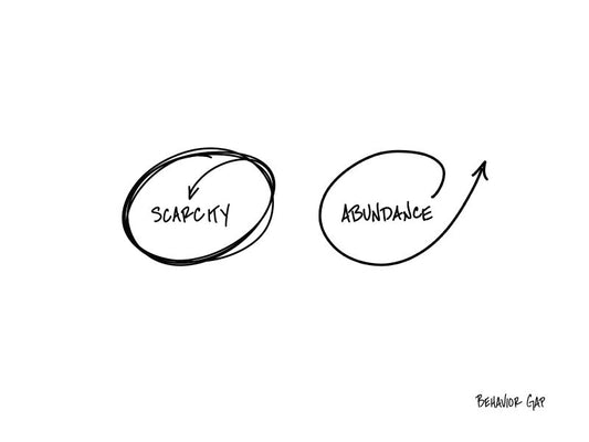 Carl Richards Behavior Gap The Choice is Yours