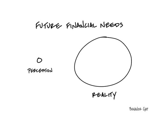 Carl Richards Behavior Gap The Future You Did Budget For