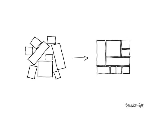 Carl Richards Behavior Gap The Power of Order