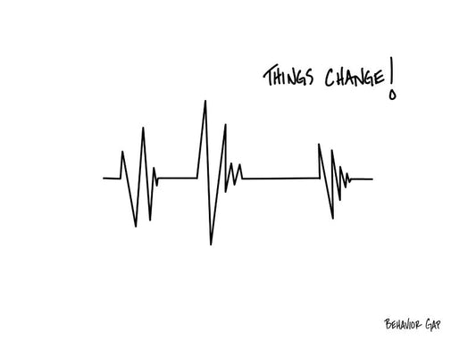 Carl Richards Behavior Gap Things Change