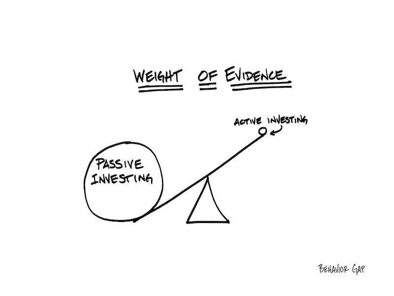 Carl Richards Behavior Gap Weight of Evidence