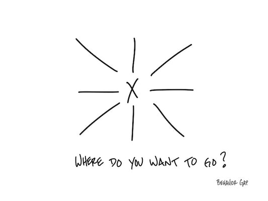 Carl Richards Behavior Gap Where Do You Want to Go