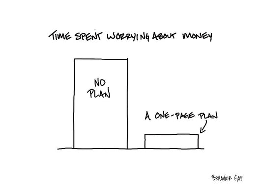 Carl Richards Behavior Gap A One-Page Plan