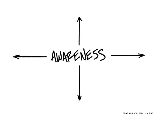Awareness