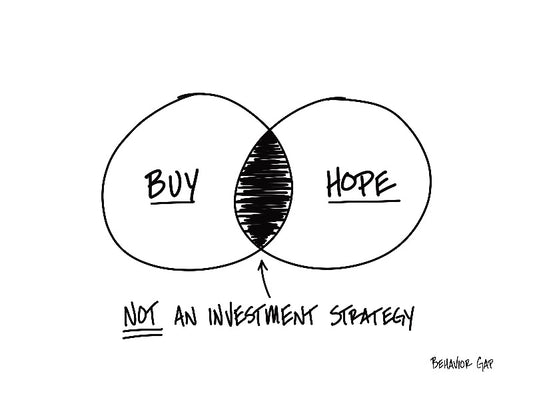 Carl Richards Behavior Gap Buy and Hope