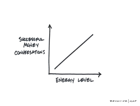 Energy and Money Conversations