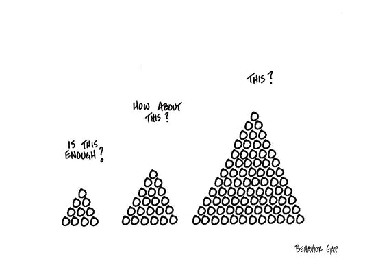 Carl Richards Behavior Gap Enough is Enough