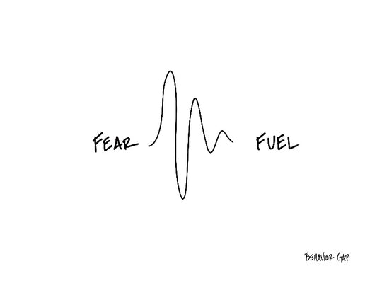 Carl Richards Behavior Gap