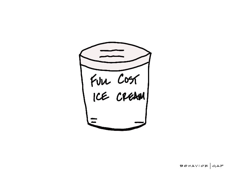 Full Cost Ice Cream