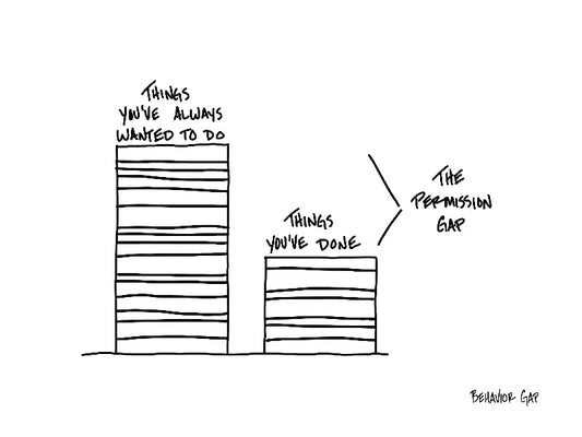 Carl Richards Behavior Gap Give Yourself Permission