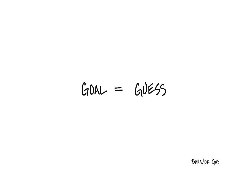 Carl Richards Behavior Gap Goal Equals Guess