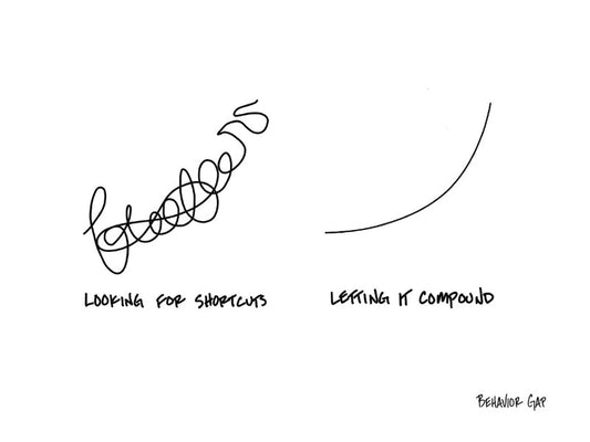 Carl Richards Behavior Gap Looking for Shortcuts