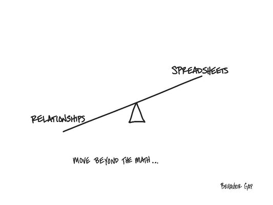 Carl Richards Behavior Gap Moving Beyond the Math