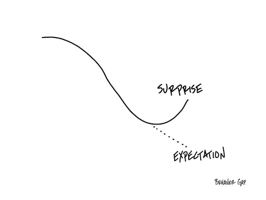 Carl Richards Behavior Gap Nothing Lasts Forever