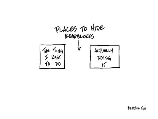 Carl Richards Behavior Gap Places to Hide